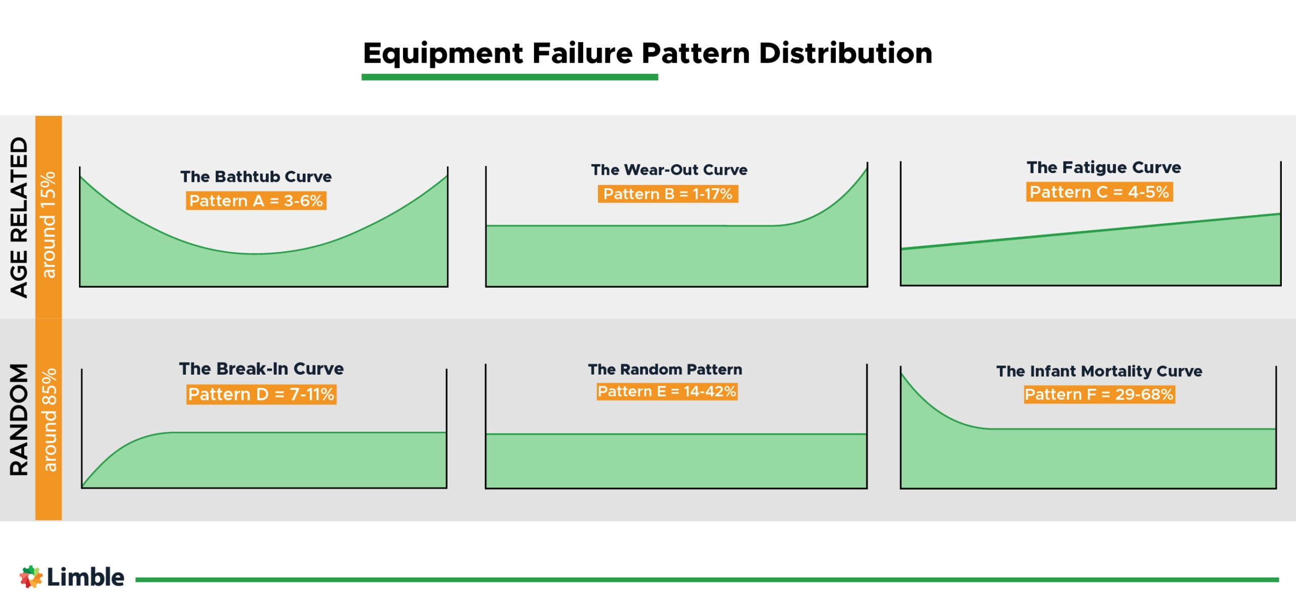 Featured image for Gear Gone Bad: The Frustration of Equipment Failure on Adventure Trips