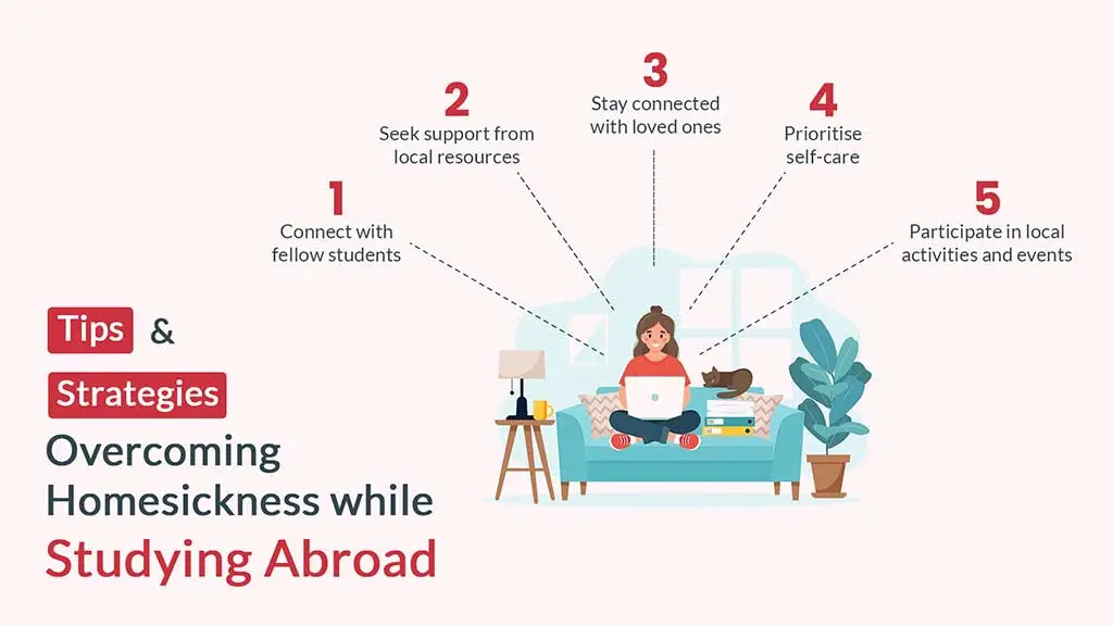 Content image for Overcoming Homesickness While Exploring Distant Destinations