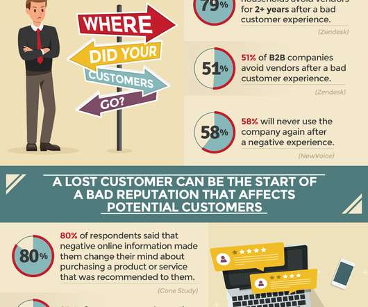 Featured image for Rude Hotel Staff Encounters: Dealing with Poor Customer Service Experiences