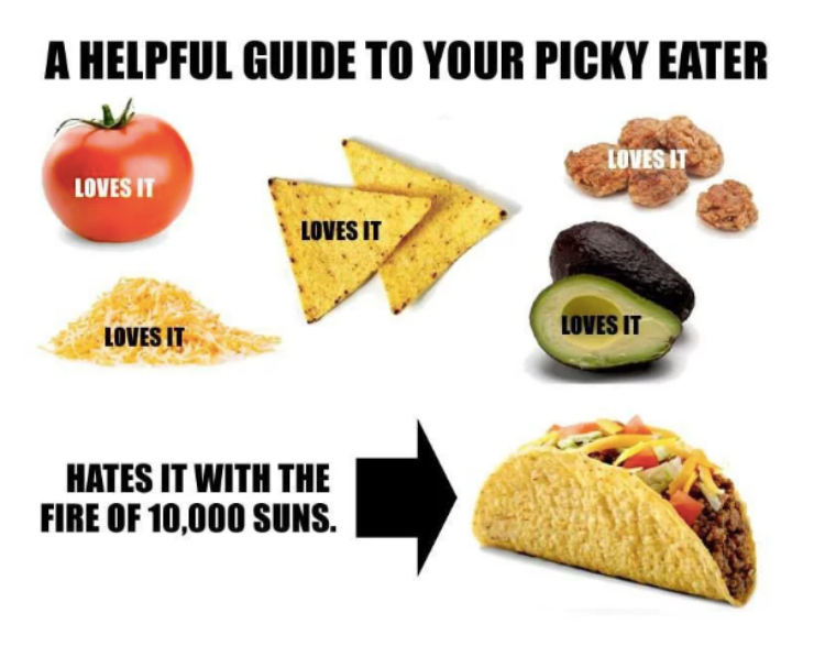 Content image for Limited Hotel Breakfast Options: Dietary Restrictions and Picky Eaters Unite