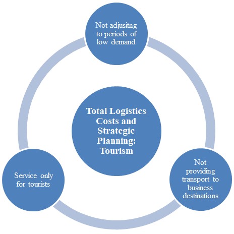 Content image for Solo Travel and the Burden of All the Planning and Logistics